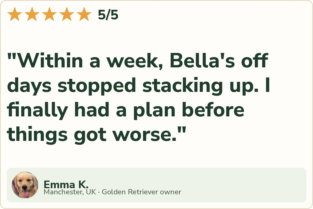 Five-star review from Emma K. about her Golden Retriever Bella: Within a week, Bella's off days stopped stacking up.